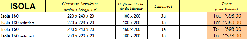  Preisliste Bett - Isola