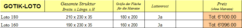  Preisliste Bett - Gotik-Loto