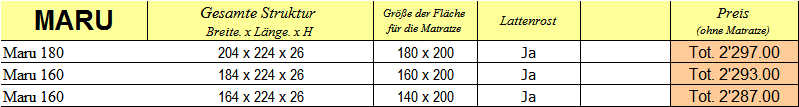  Preisliste Bett - Maru