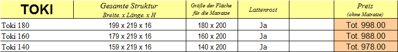  Preisliste Bett - Toki