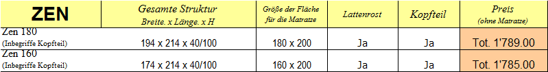  Preisliste Bett - Zen