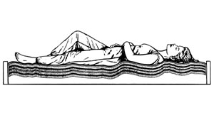 érgonomie du matelas à eau