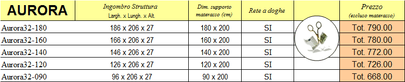 Listino prezzi letto Aurora di Cinius