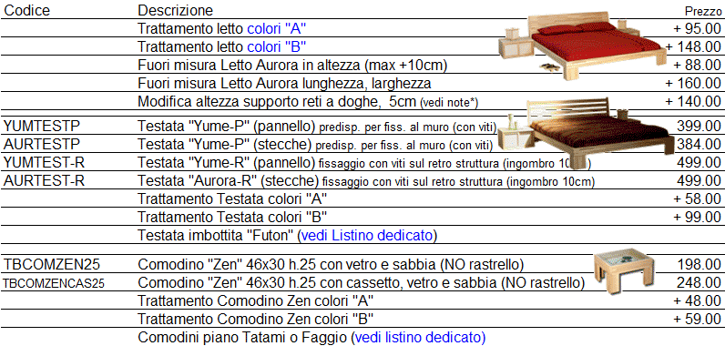 Listino prezzi letto Aurora di Cinius