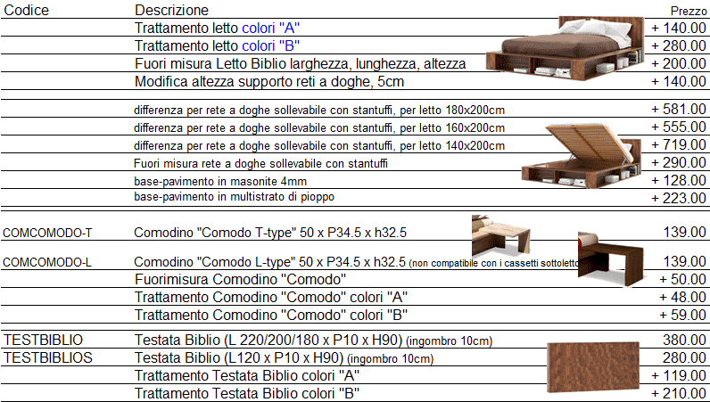 Listino prezzi letto Biblio di Cinius