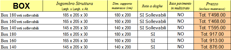 Listino prezzi letto Box di Cinius