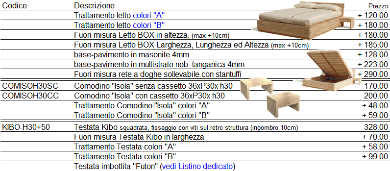 Listino prezzi letto Box di Cinius