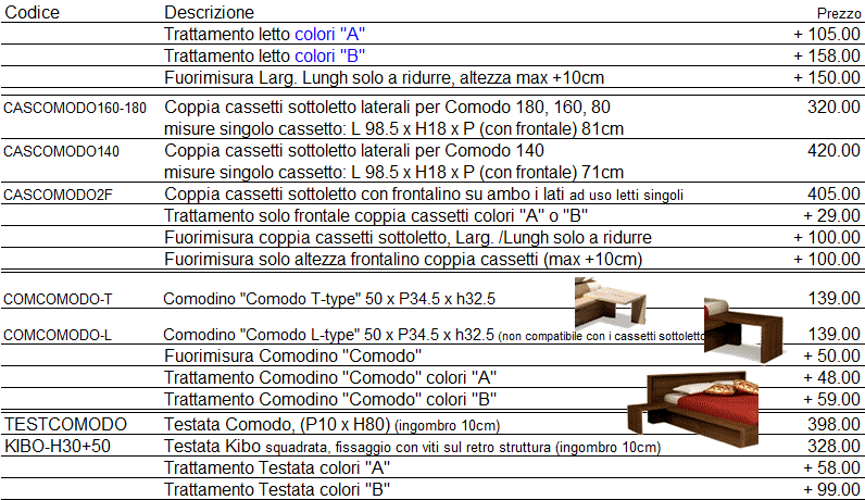 Listino prezzi letto Comodo di Cinius