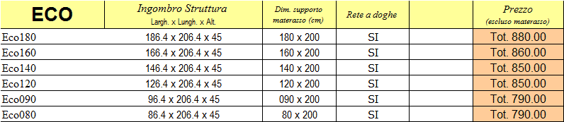 Listino prezzi letto Eco di Cinius