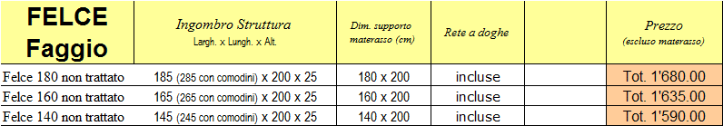 Listino prezzi letto Felce di Cinius