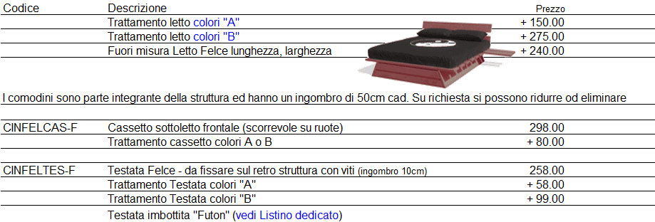 Listino prezzi letto Felce di Cinius