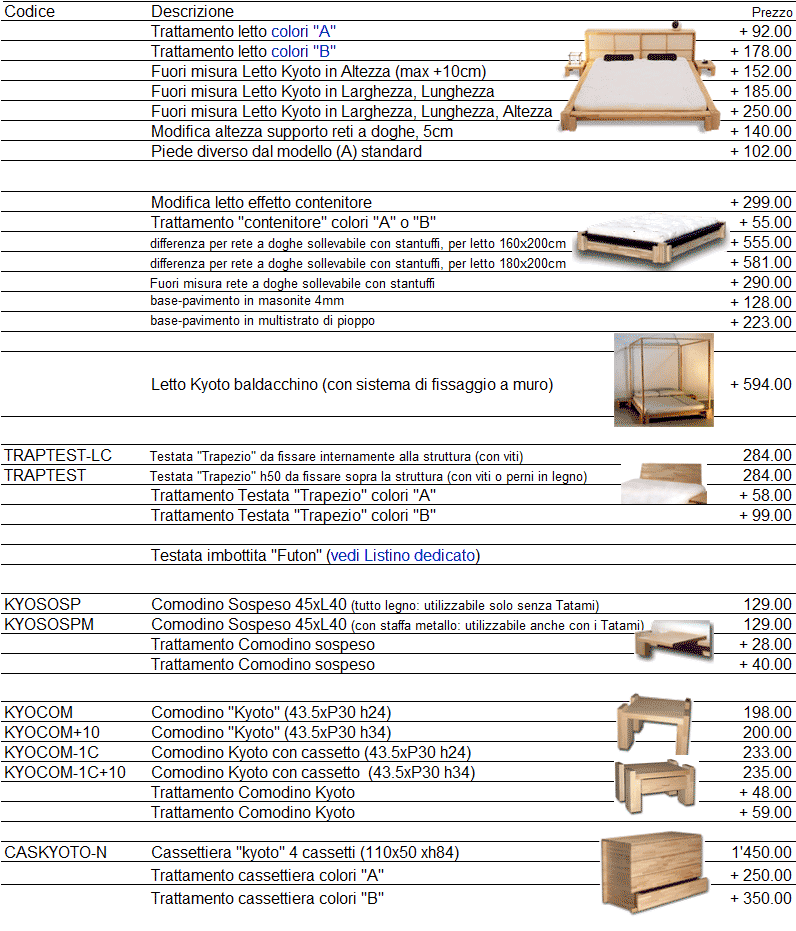 Listino prezzi letto Kyoto di Cinius