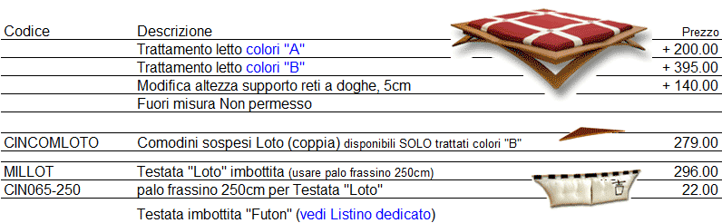 Listino prezzi letto Loto di Cinius