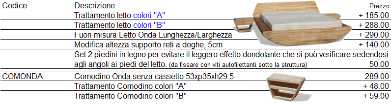 Listino prezzi letto Onda di Cinius