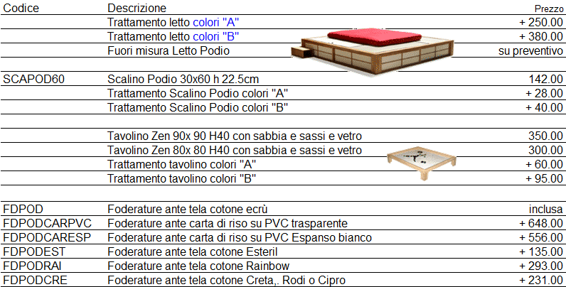 Listino prezzi letto Podio di Cinius