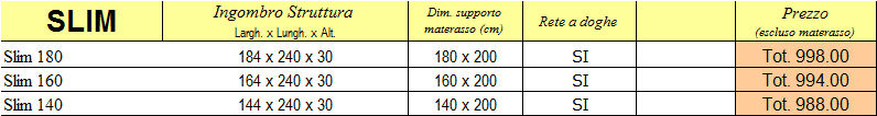 Listino prezzi letto Slim di Cinius