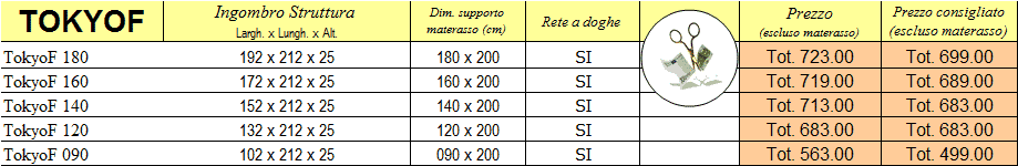 Listino prezzi letto Tokio F di Cinius