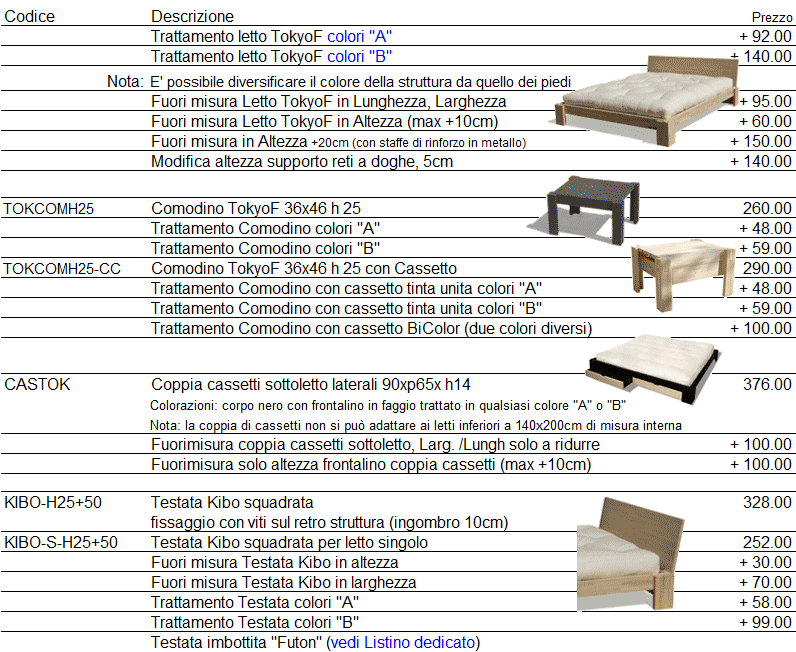 Listino prezzi letto Tokio F di Cinius