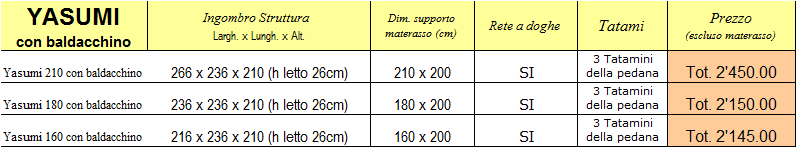 Listino prezzi letto Yasumi di Cinius