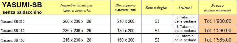 Listino prezzi letto Yasumi di Cinius