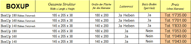  Preisliste Bett - Boxup