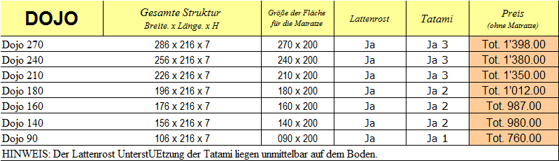  Preisliste Bett - Dojo