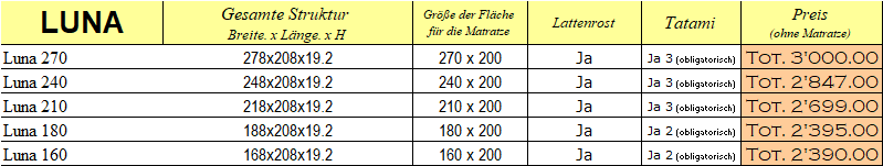  Preisliste Bett - Luna