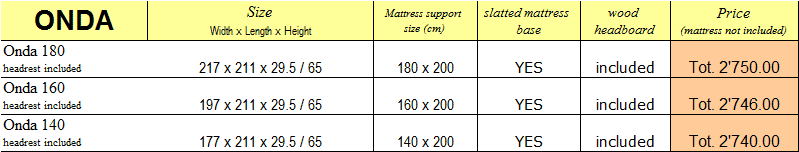 Bed Onda price list