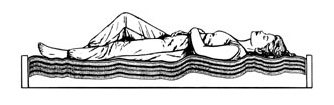 Water Mattress postural problems.